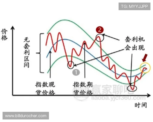 提升在1号娱乐平台中的胜率的实用技巧与策略全方位解析 提升在1号娱乐平台中的胜率的实用技巧与策略全方位解析